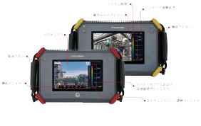 Ultrasonic leak tester