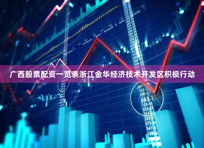 广西股票配资一览表浙江金华经济技术开发区积极行动