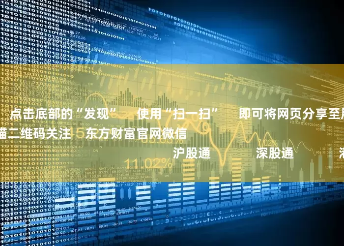 工程配资 点击底部的“发现” 使用“扫一扫” 即可将网页分享至朋友圈 扫描二维码关注 东方财富官网微信 沪股通 深股通 港股